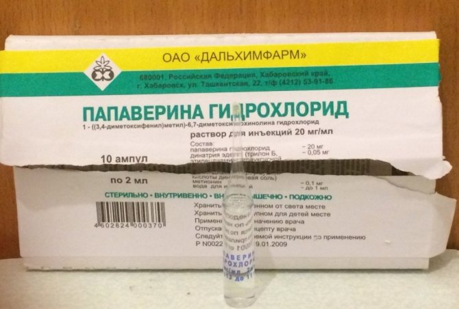 Дозировка препарата Папаверин