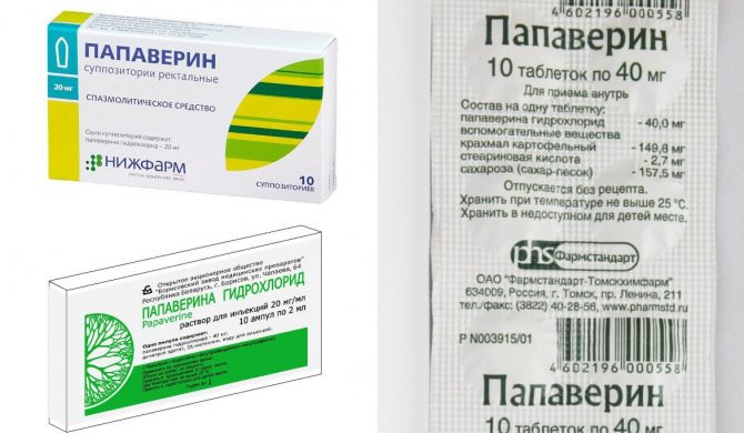 Формы выпуска препарата Папаверин