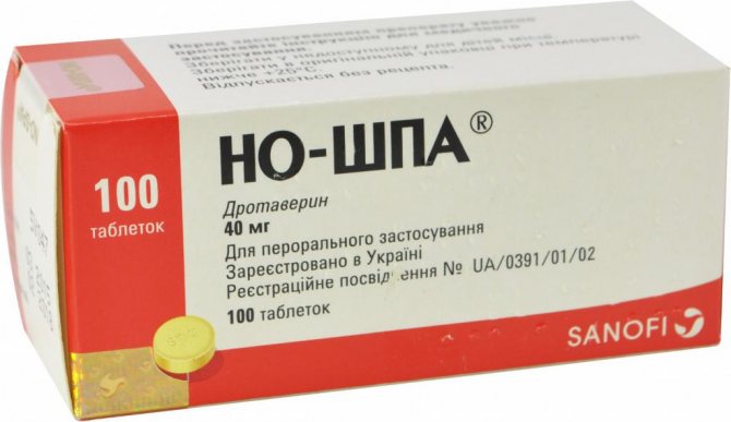 но-шпа в таблетках