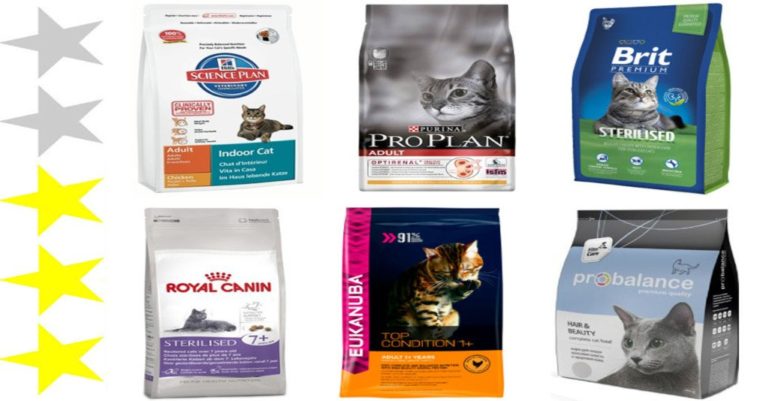 премиум-класс-корм-кошки