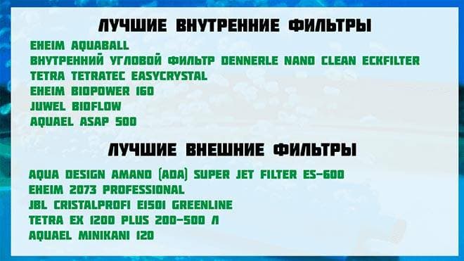 Лучшие внутренние и внешние фильтры Лучшие внутренние и внешние фильтры
