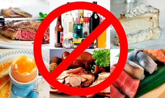 запрещенные продукты запрещенные продукты